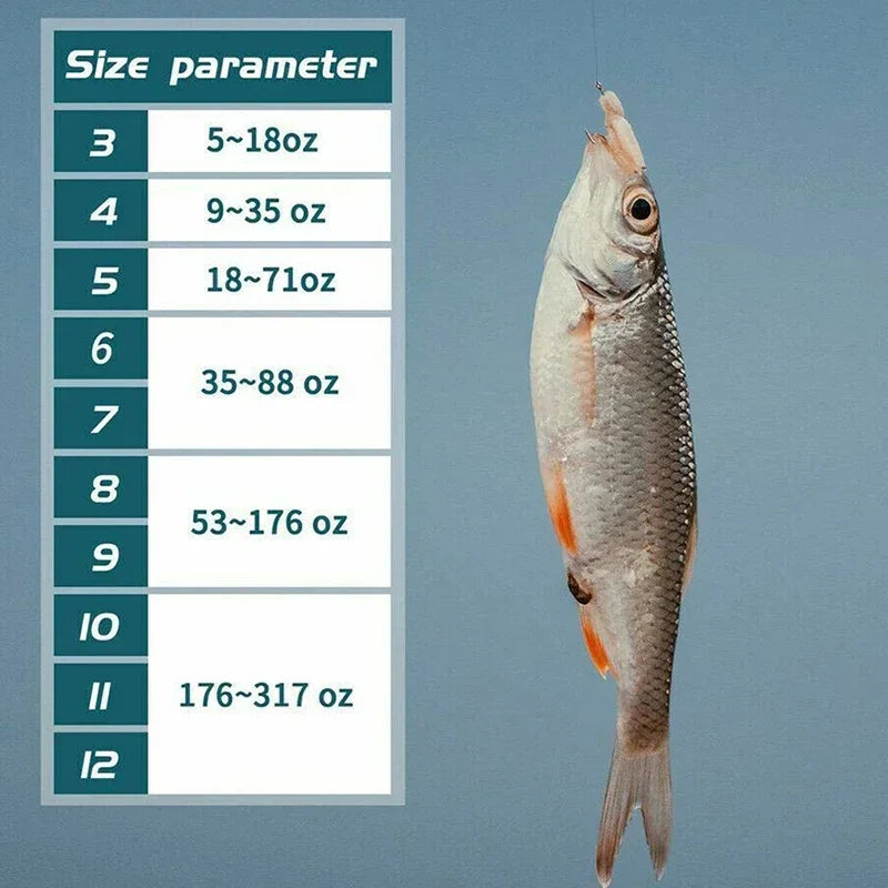 קרסי דייג חבילה 50-1600 יחידות