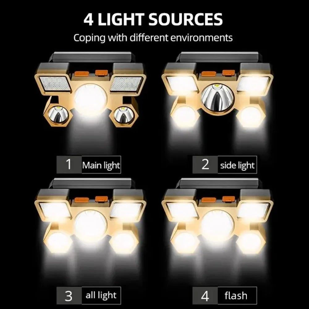 פנס ראש לדייג מקצועני נטען